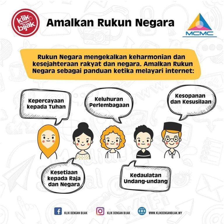 RUKUN NEGARA