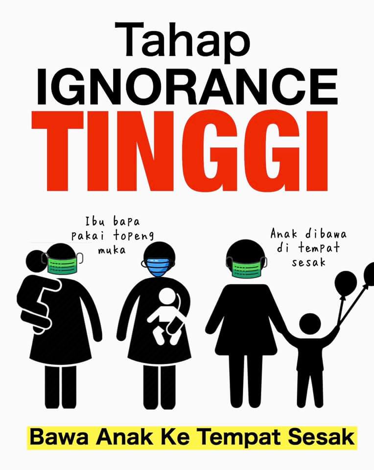 TAHAP IGNORANCE